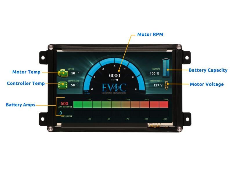 Andromeda EVIC Electric Vehicle Display